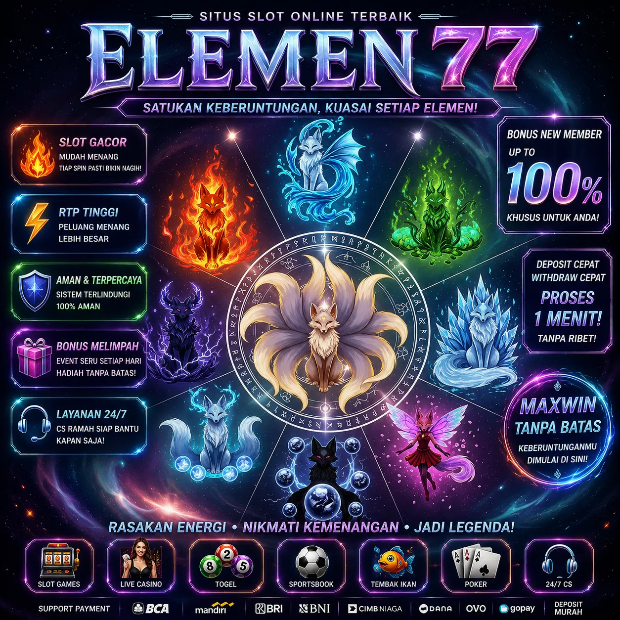 ELEMEN77
